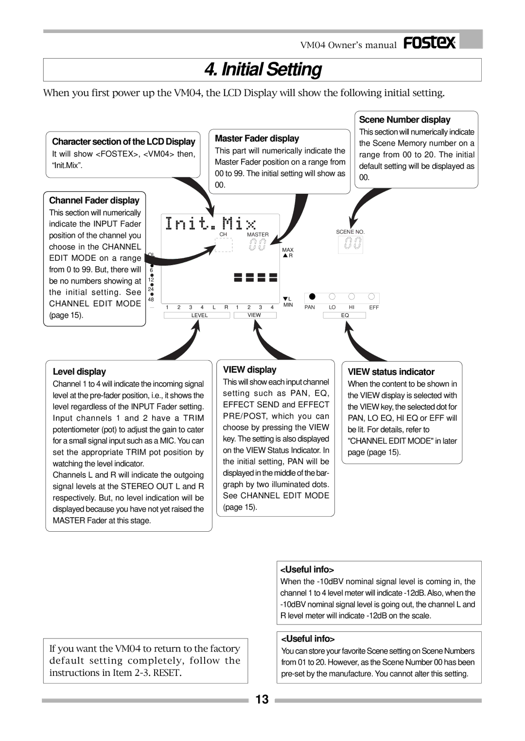 Fostex VM04 owner manual Initial Setting 