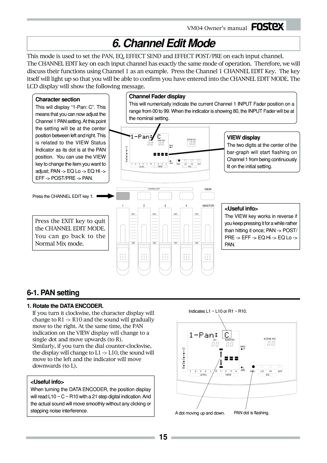 Fostex VM04 owner manual Channel Edit Mode, PAN setting, Rotate the Data Encoder 