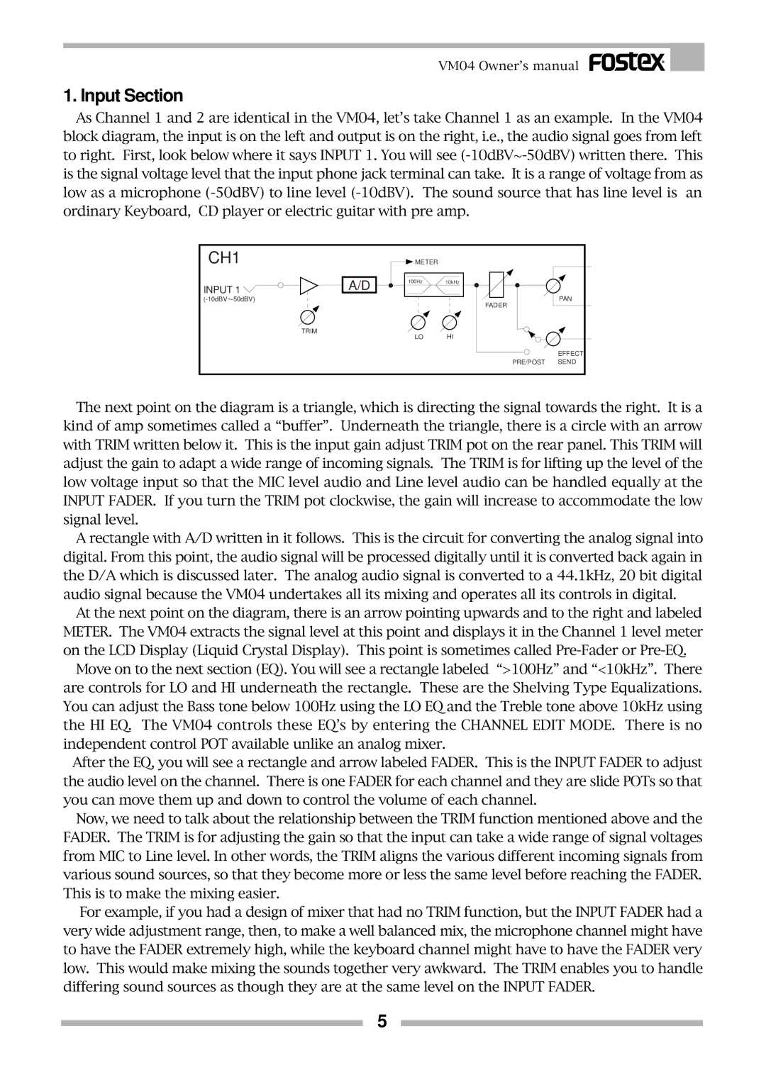 Fostex VM04 owner manual Input Section, CH1 