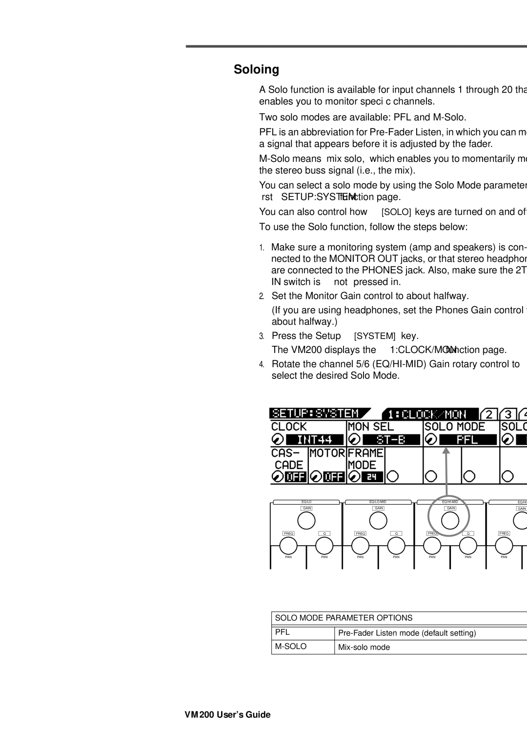 Fostex VM200 manual Soloing 