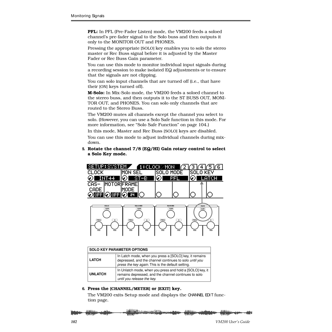 Fostex VM200 manual Solo KEY Parameter Options Latch 