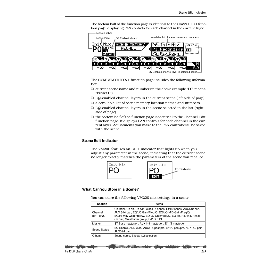 Fostex VM200 manual Scene Edit Indicator, What Can You Store in a Scene? 