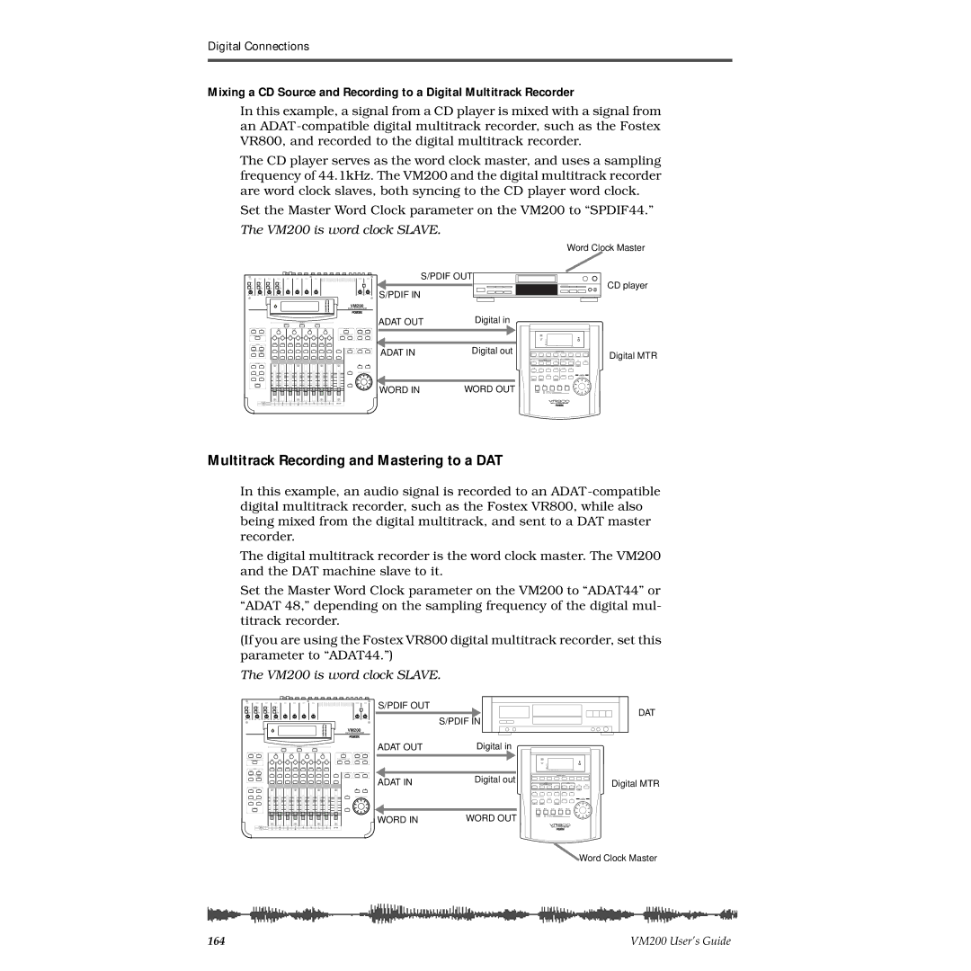 Fostex manual Multitrack Recording and Mastering to a DAT, VM200 is word clock Slave 