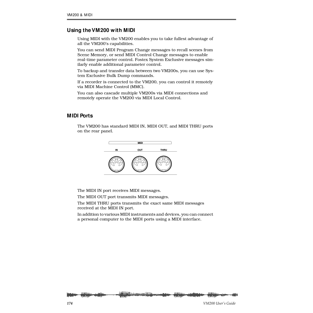 Fostex manual Using the VM200 with Midi, Midi Ports 