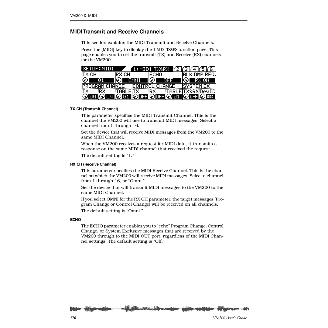 Fostex VM200 manual Midi Transmit and Receive Channels, TX CH Transmit Channel, RX CH Receive Channel 