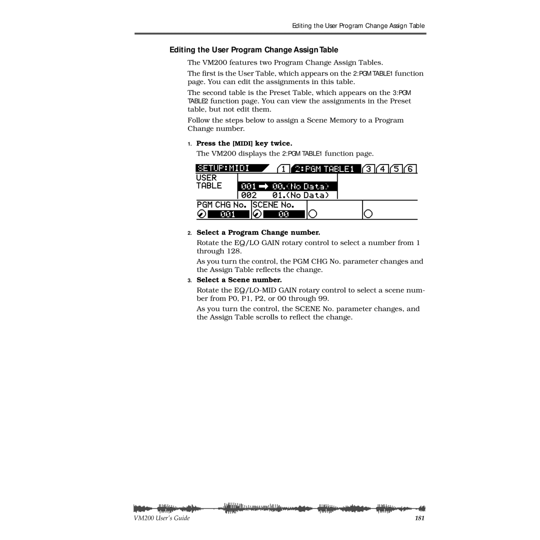 Fostex VM200 manual Editing the User Program Change Assign Table, Press the Midi key twice, Select a Program Change number 