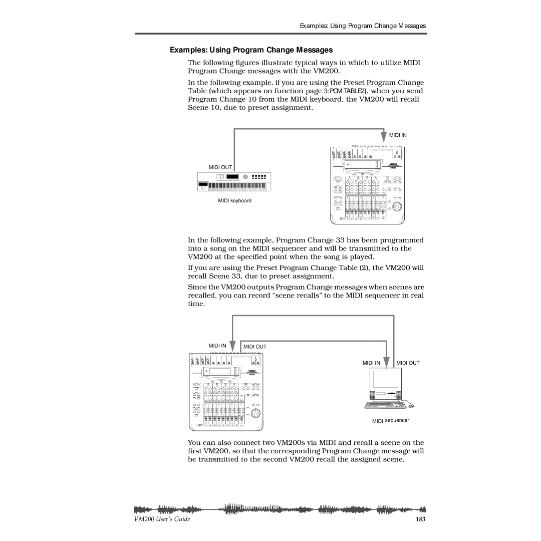 Fostex VM200 manual Examples Using Program Change Messages 