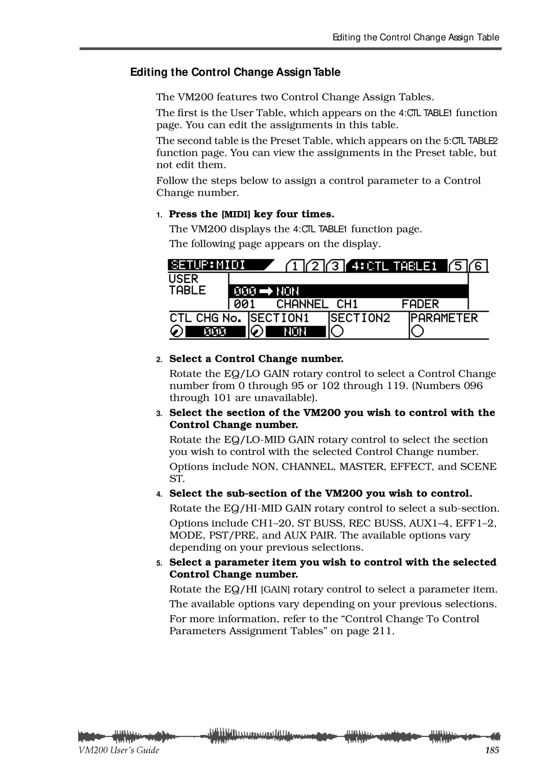 Fostex VM200 manual Editing the Control Change Assign Table, Press the Midi key four times, Select a Control Change number 