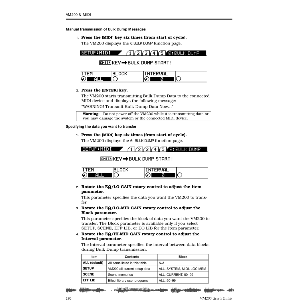 Fostex VM200 manual Manual transmission of Bulk Dump Messages, Specifying the data you want to transfer 