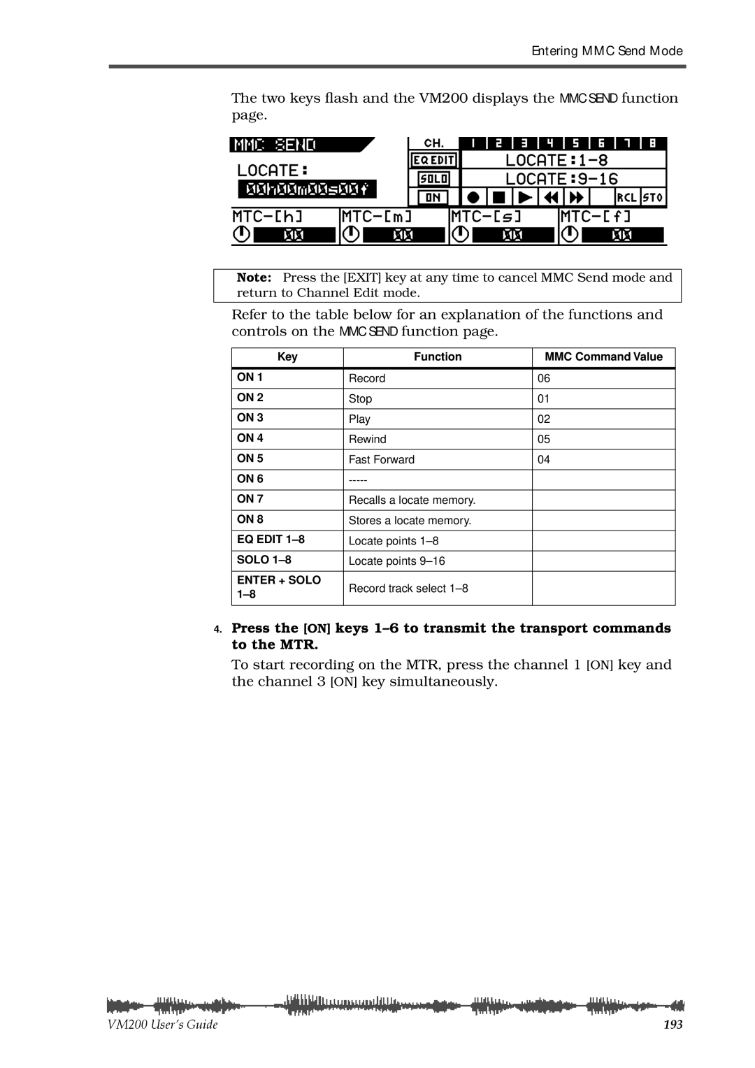 Fostex VM200 manual 193 