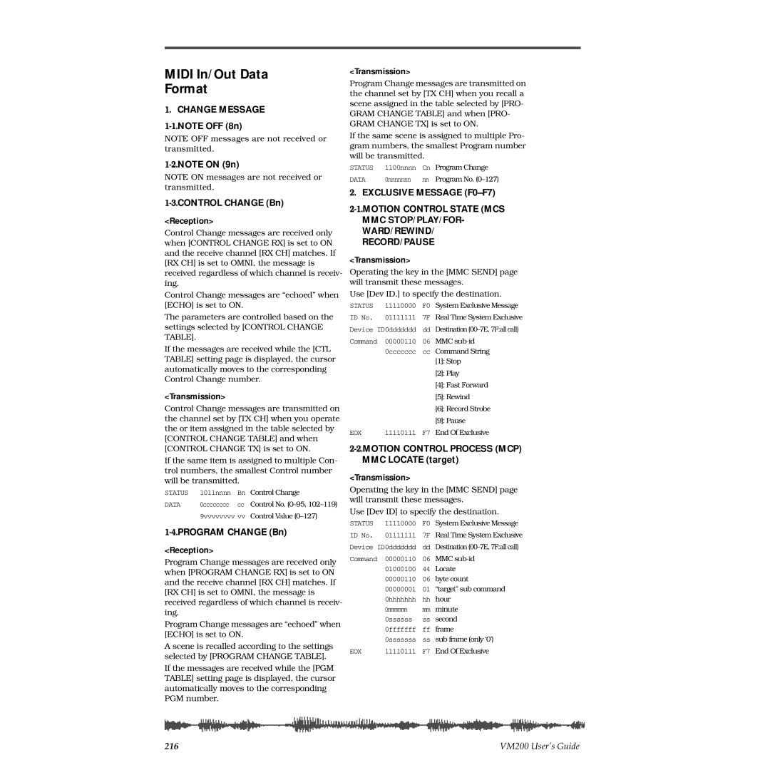 Fostex VM200 Midi In/Out Data Format, Control Change Bn, Motion Control Process MCP MMC Locate target, Program Change Bn 