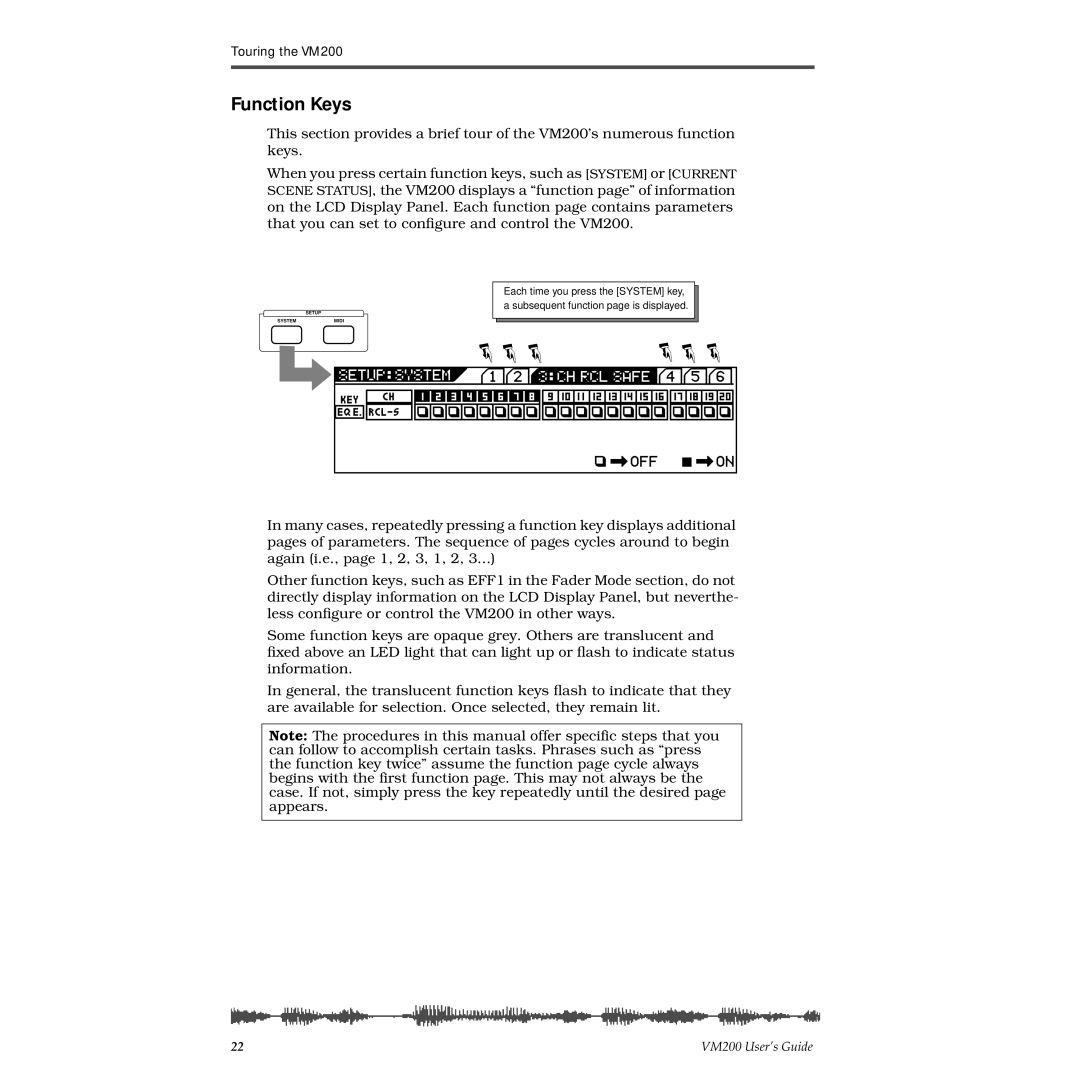 Fostex VM200 manual Function Keys 