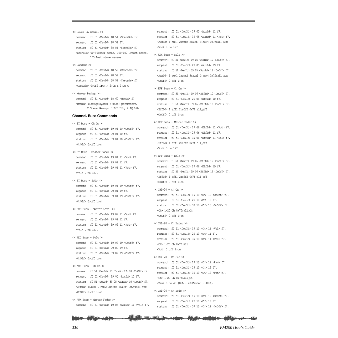 Fostex VM200 manual Channel/Buss Commands 