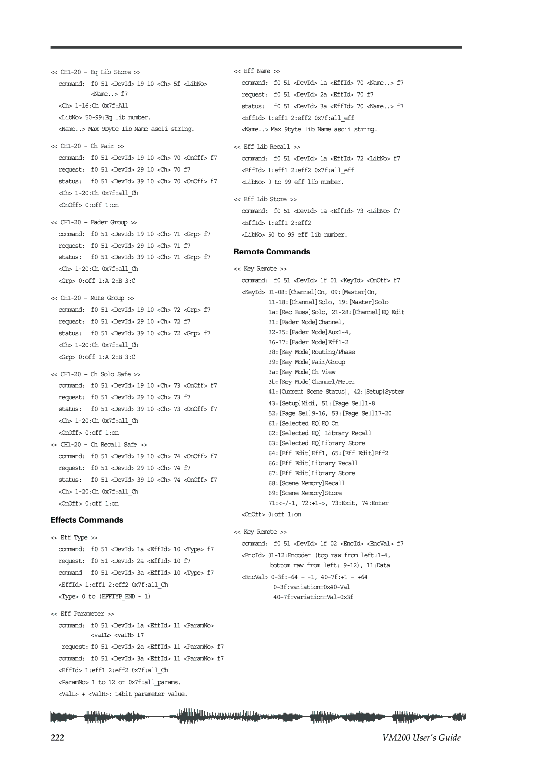 Fostex VM200 manual Effects Commands 