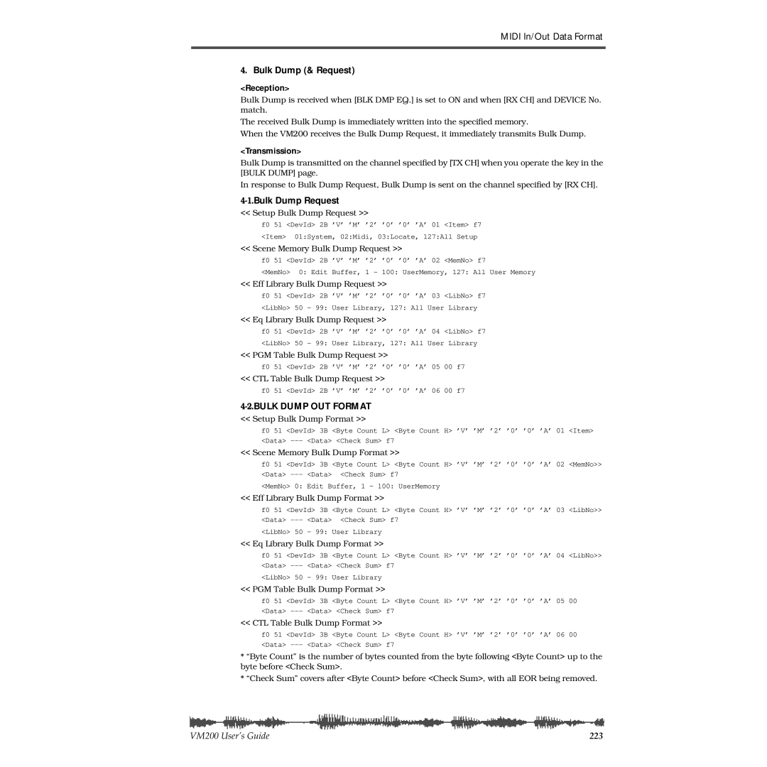 Fostex VM200 manual Bulk Dump & Request, Bulk Dump Request 