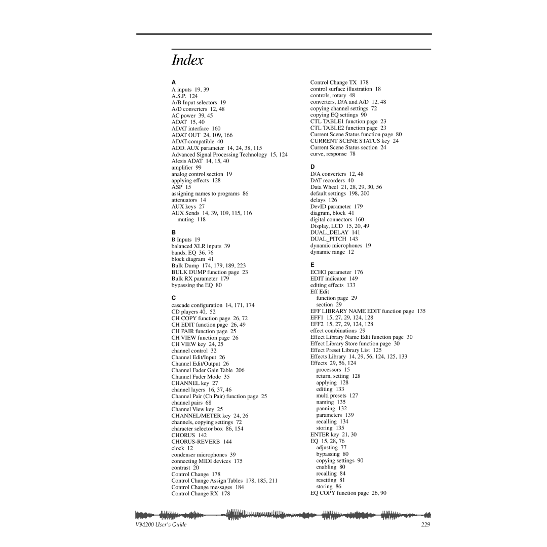 Fostex VM200 manual Index 