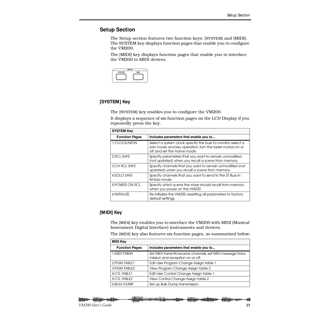 Fostex VM200 manual Setup Section, System Key, Midi Key 