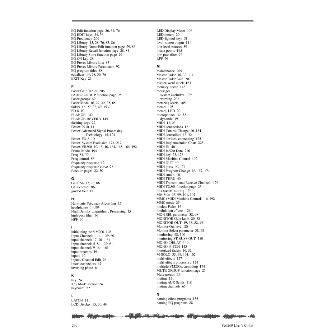 Fostex manual 230 VM200 User’s Guide 