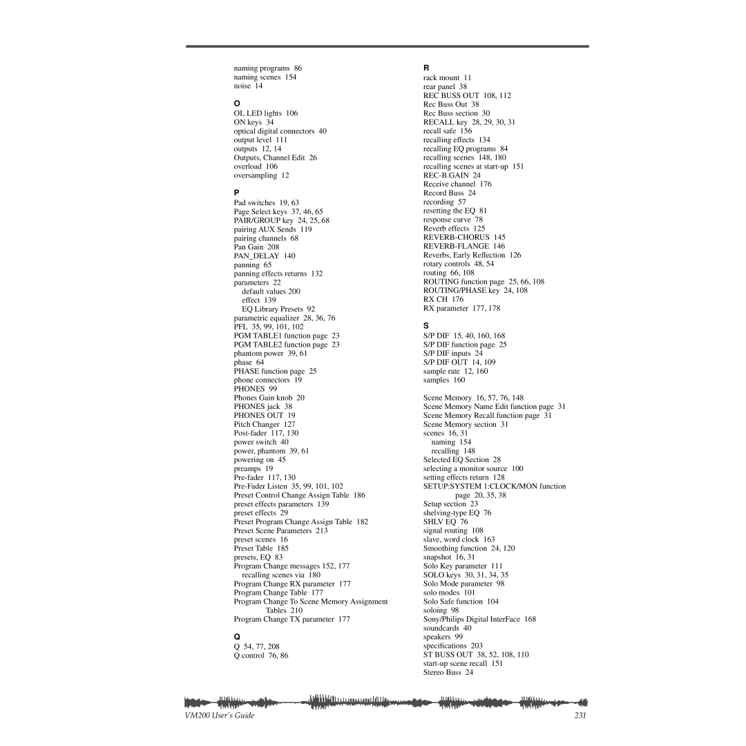 Fostex manual VM200 User’s Guide 231 