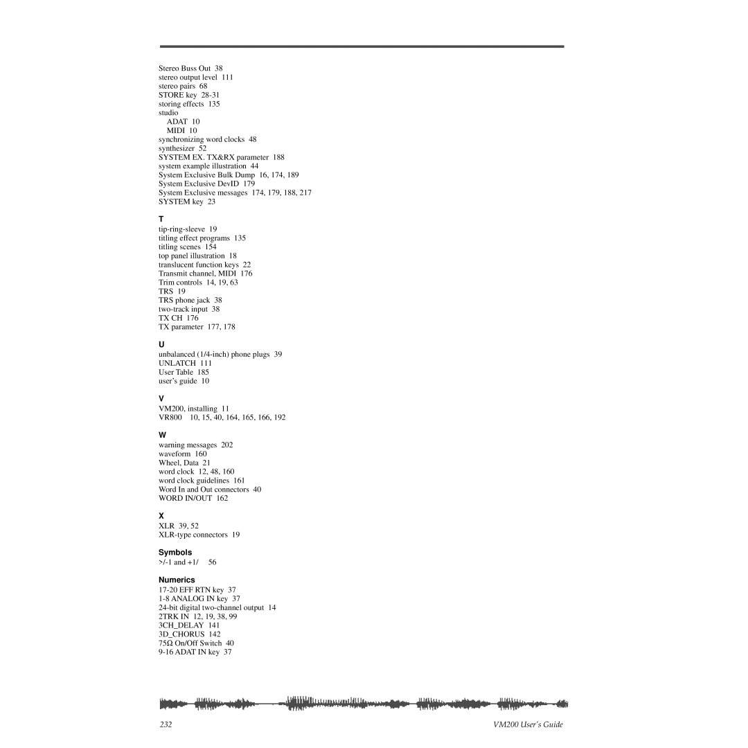 Fostex VM200 manual Symbols Numerics 