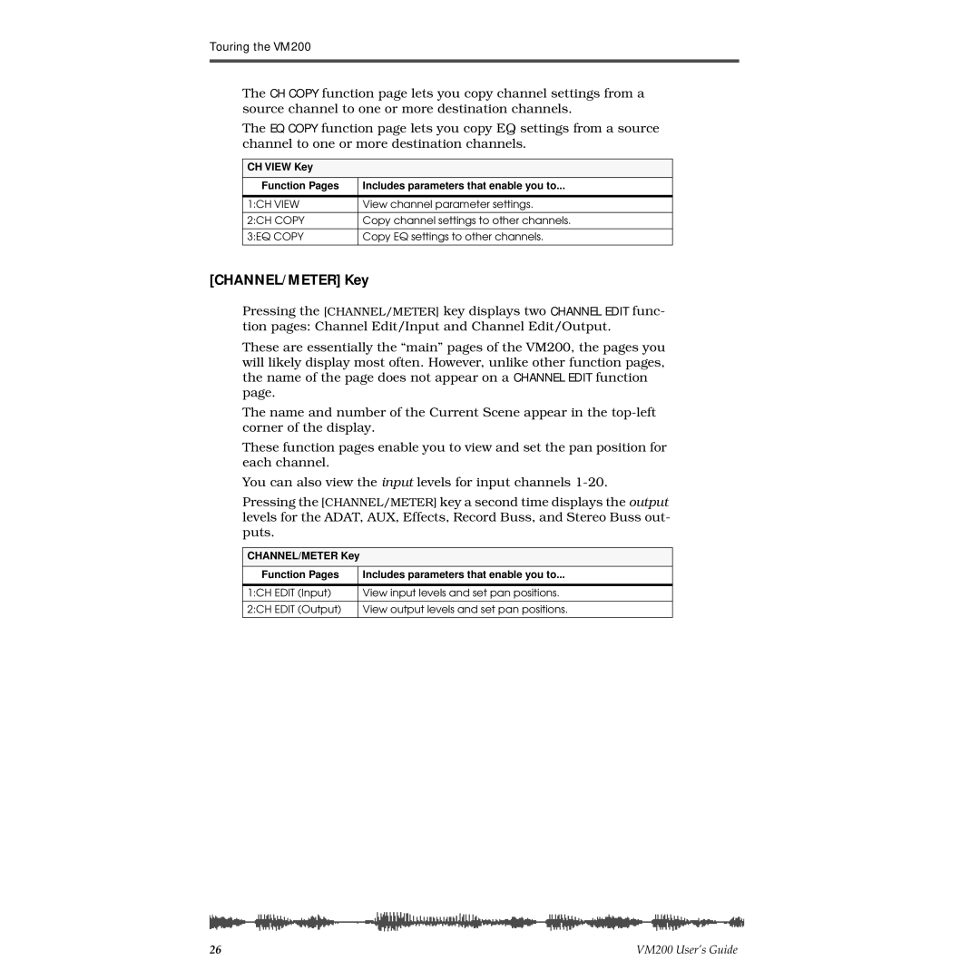 Fostex VM200 manual CHANNEL/METER Key 