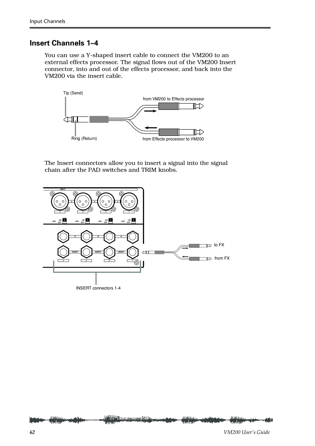 Fostex VM200 manual Insert Channels 