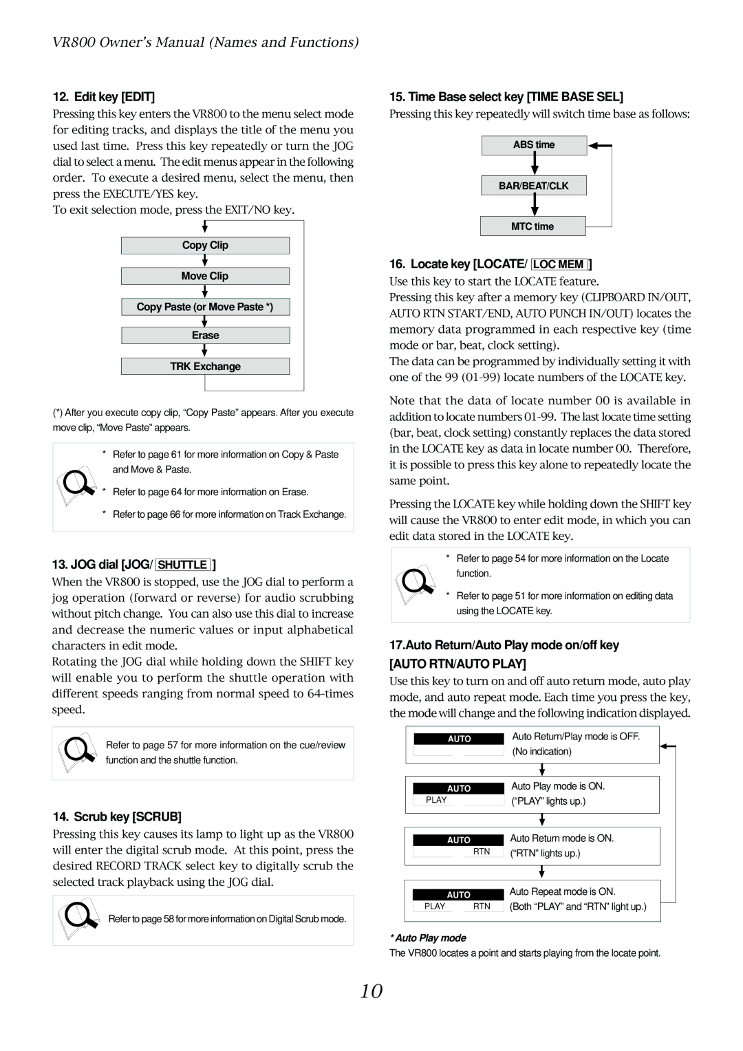 Fostex VR800 owner manual Edit key Edit, JOG dial JOG/ Shuttle, Scrub key Scrub, Time Base select key Time Base SEL 