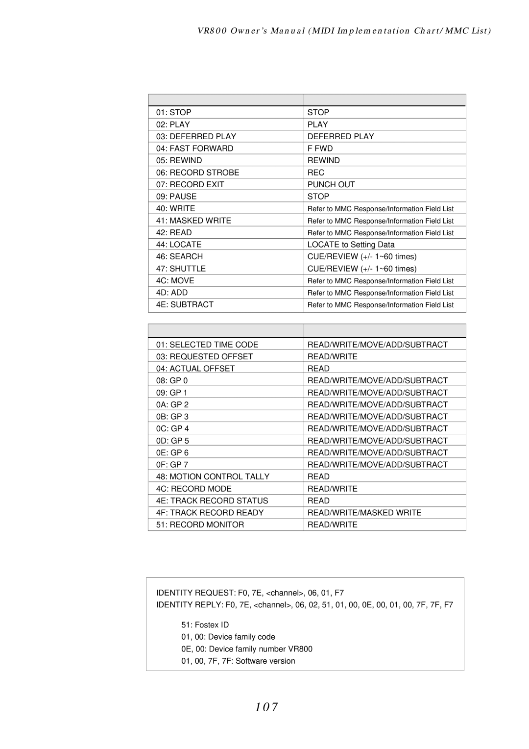 Fostex VR800 owner manual 107, Command List Movement Recorder, MMC Response/Information Field List Command 