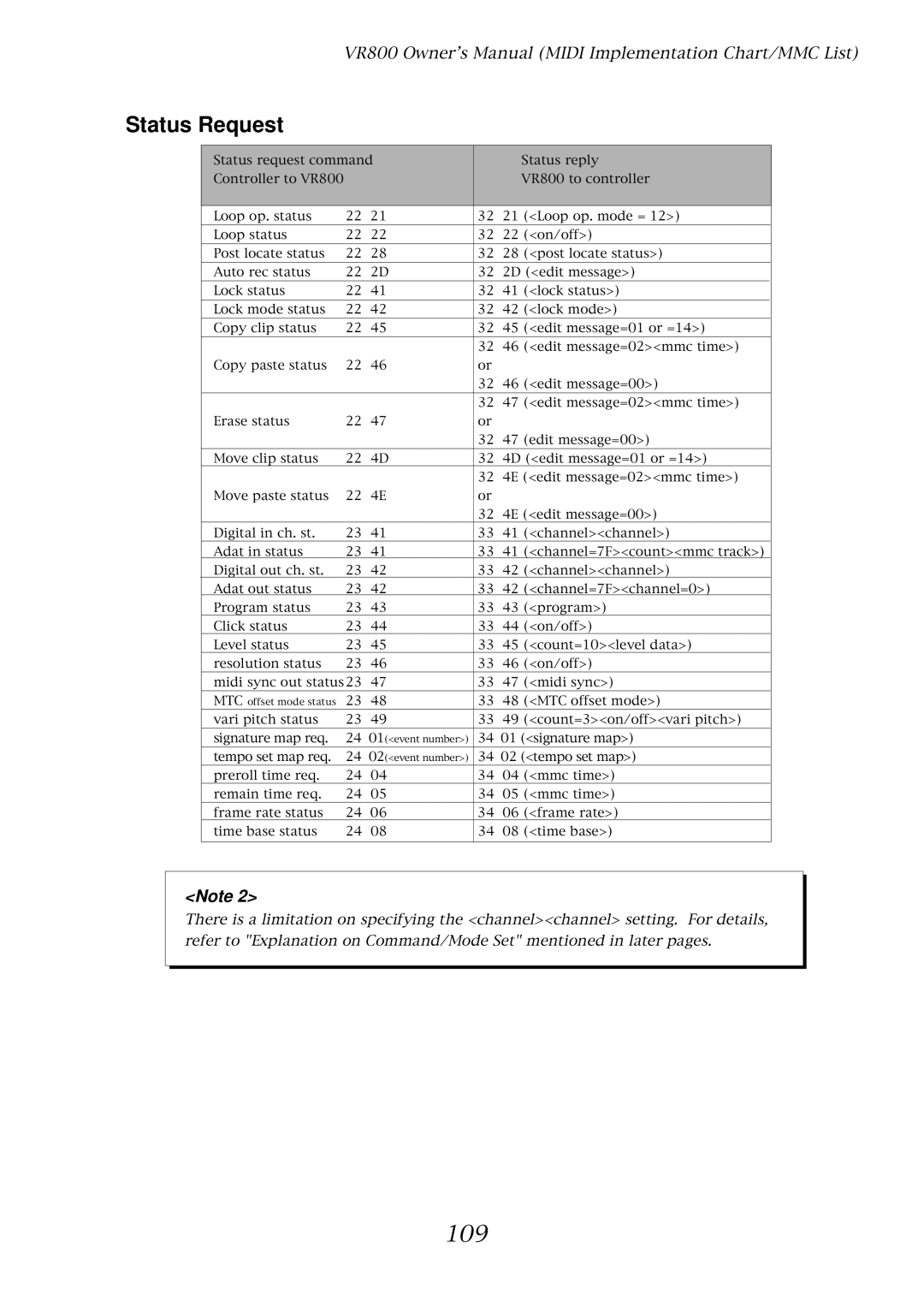 Fostex VR800 owner manual Status Request, 109 