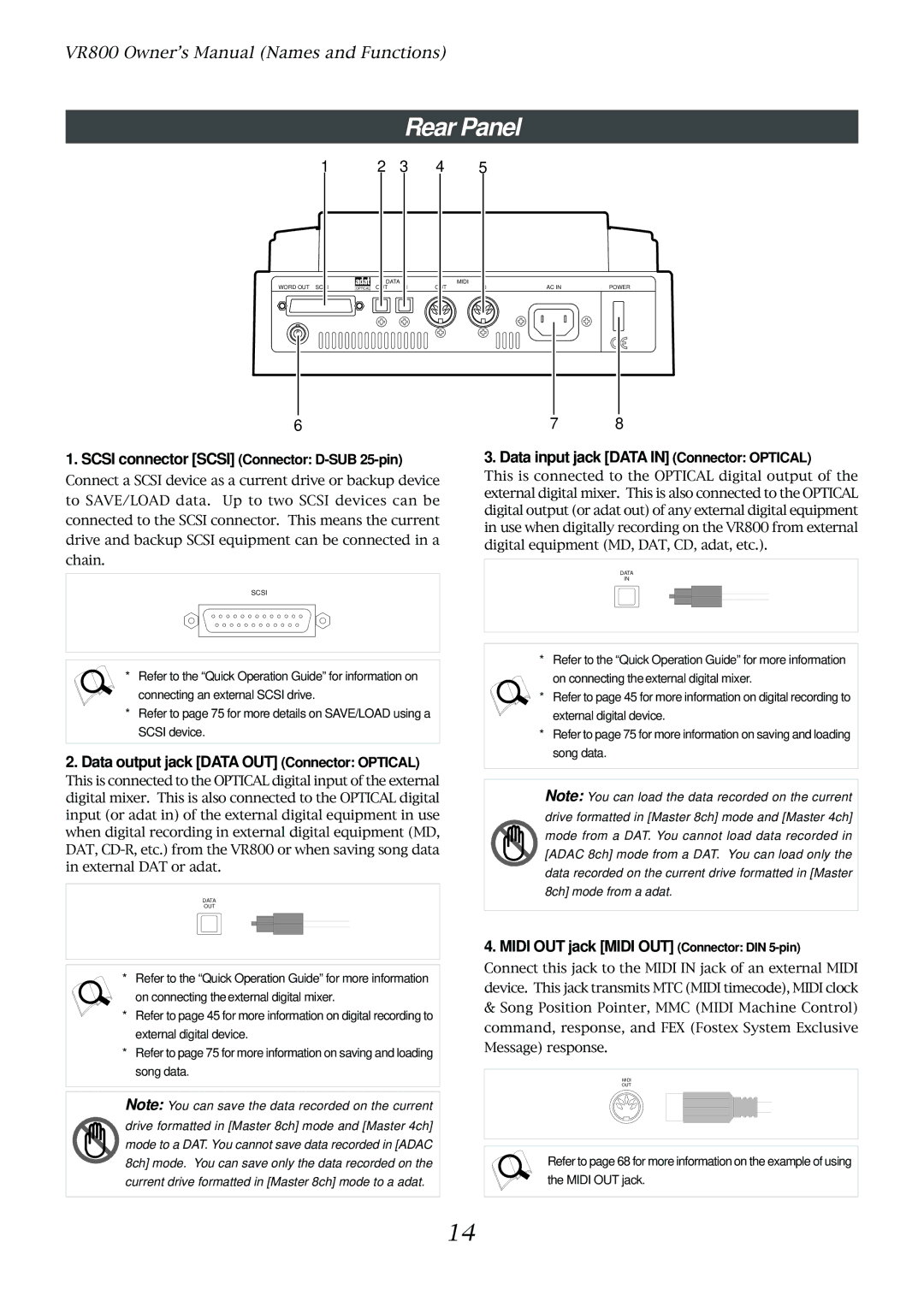 Fostex VR800 Rear Panel, Data output jack Data OUT Connector Optical, Data input jack Data in Connector Optical 