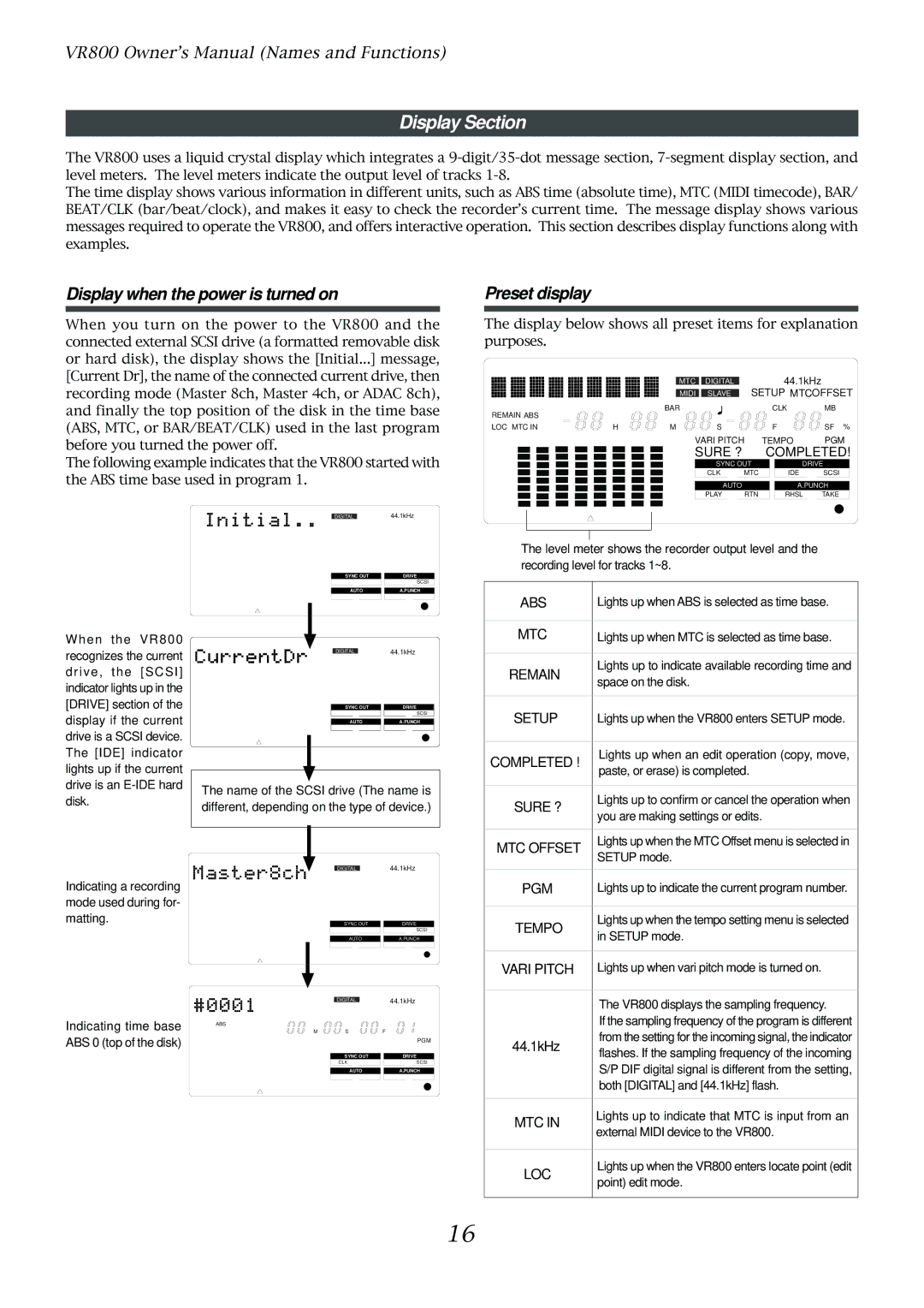 Fostex VR800 owner manual Display Section 