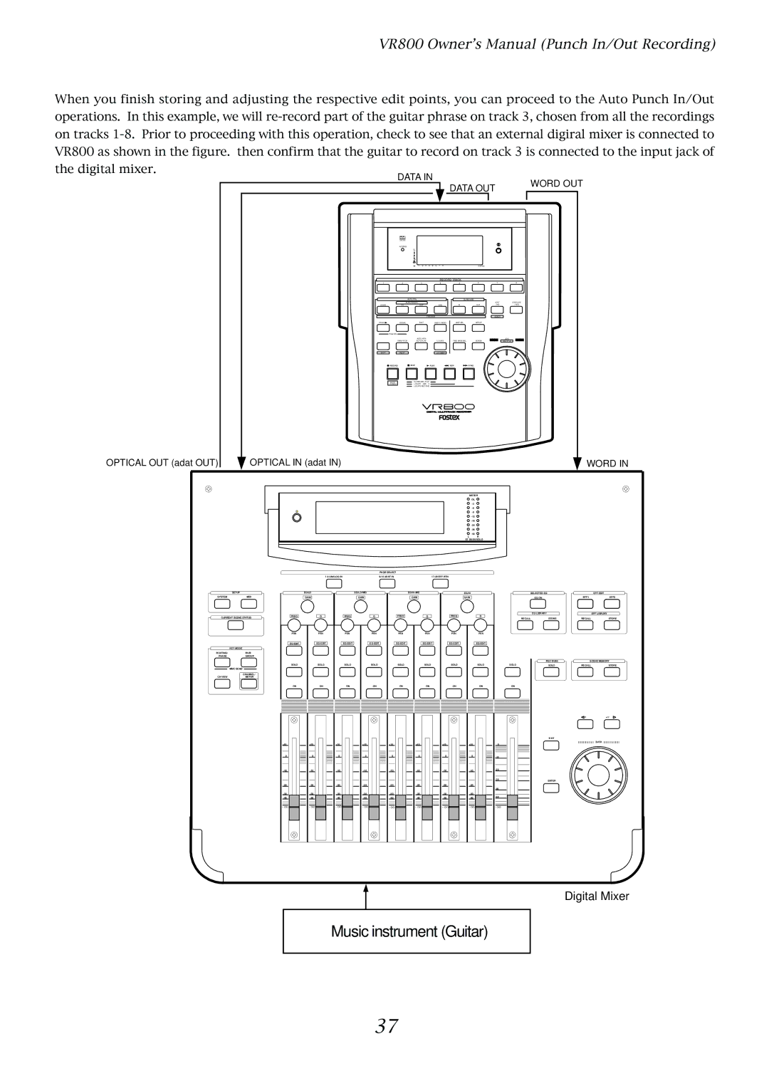 Fostex VR800 owner manual Music instrument Guitar 