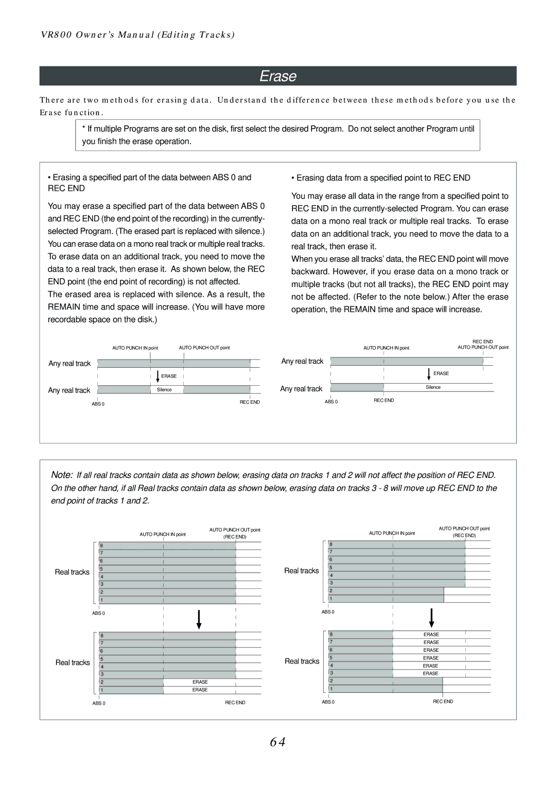 Fostex VR800 Erase, Erasing a specified part of the data between ABS 0, Erasing data from a specified point to REC END 