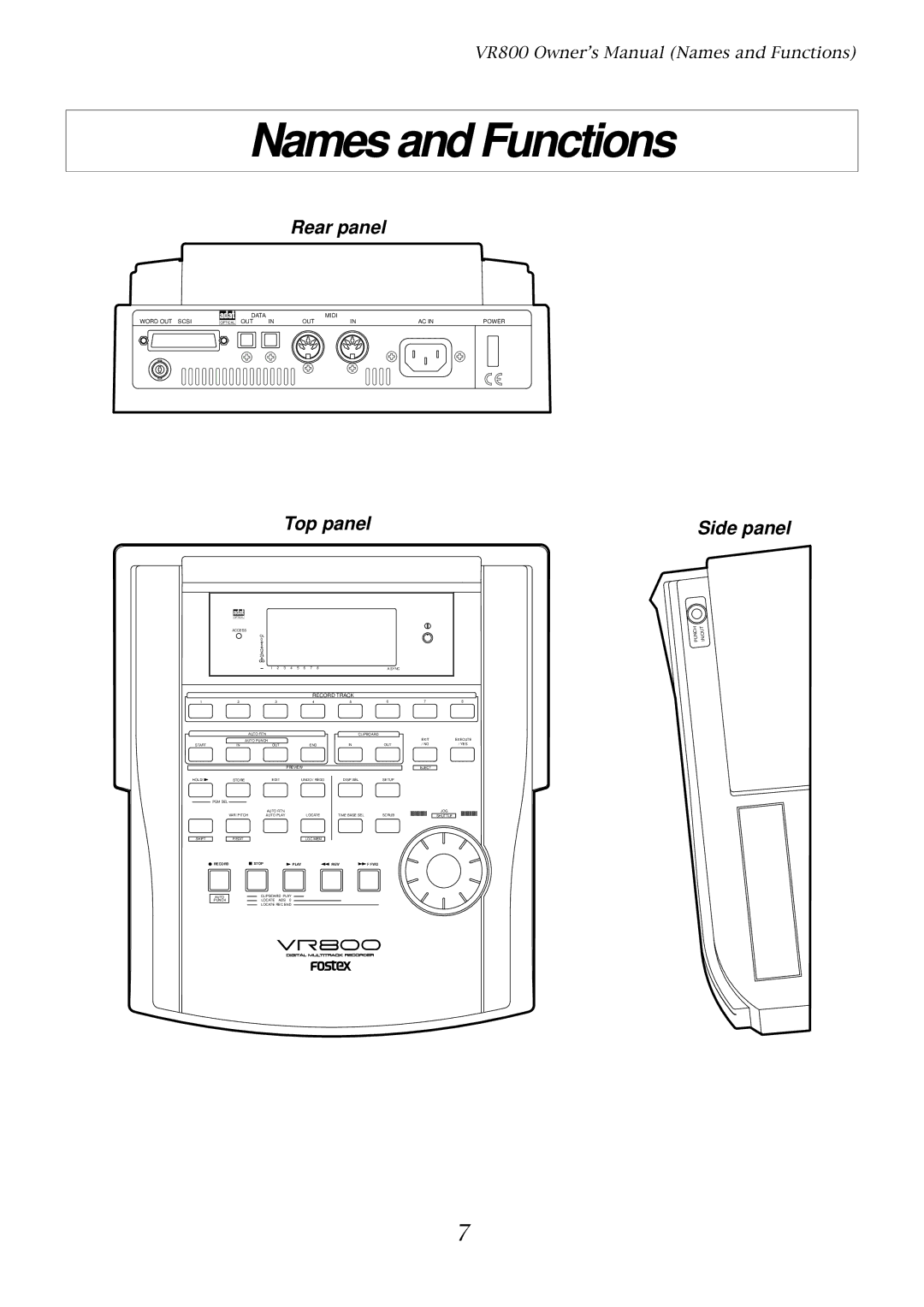 Fostex VR800 owner manual Names and Functions, Top panel 