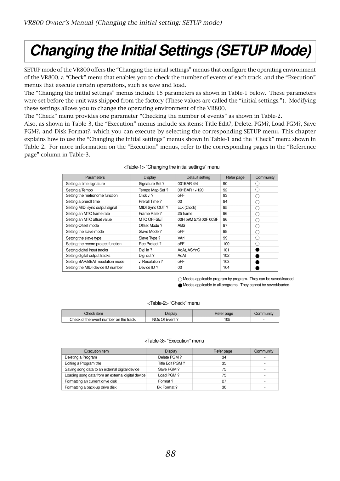 Fostex VR800 owner manual Changing the Initial Settings Setup Mode 