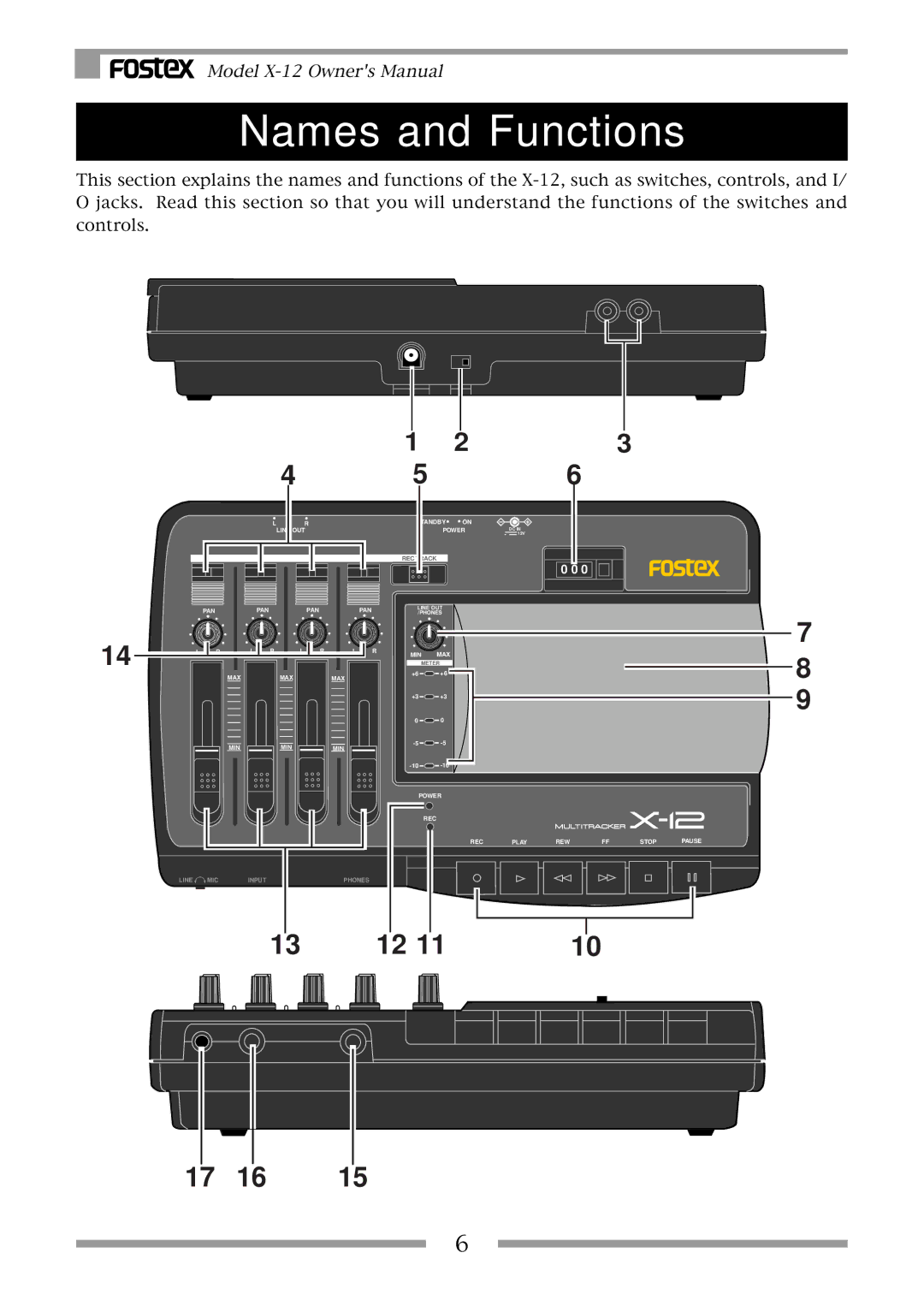 Fostex X-12 owner manual Names and Functions 