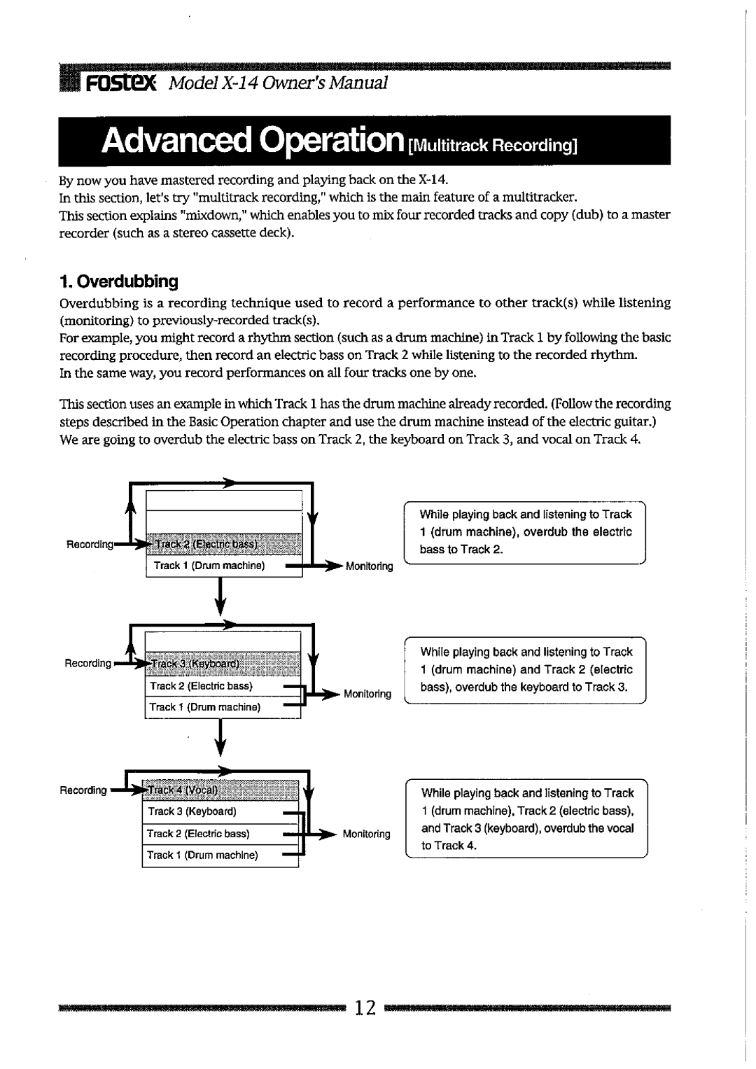 Fostex X-14 manual 