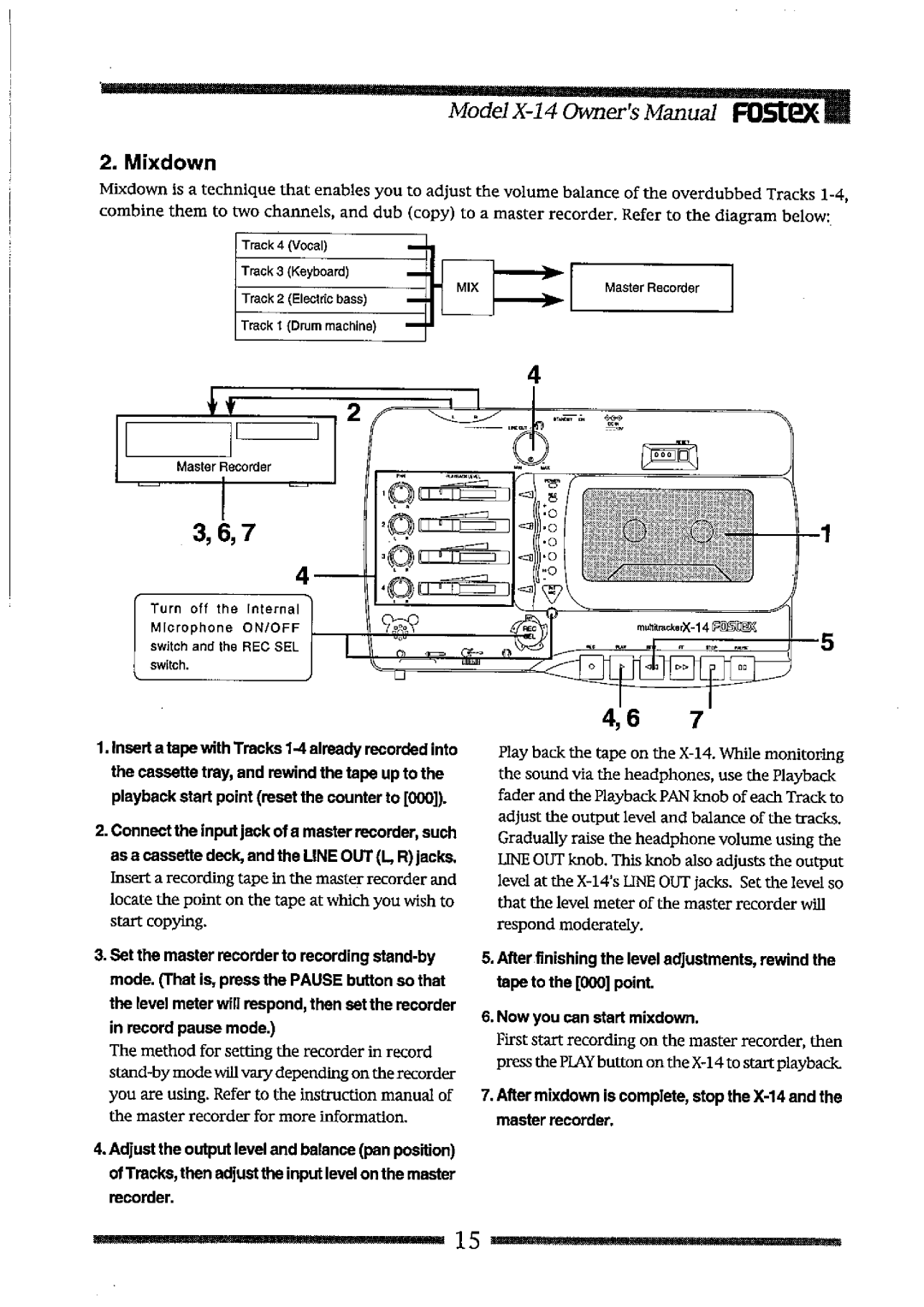 Fostex X-14 manual 