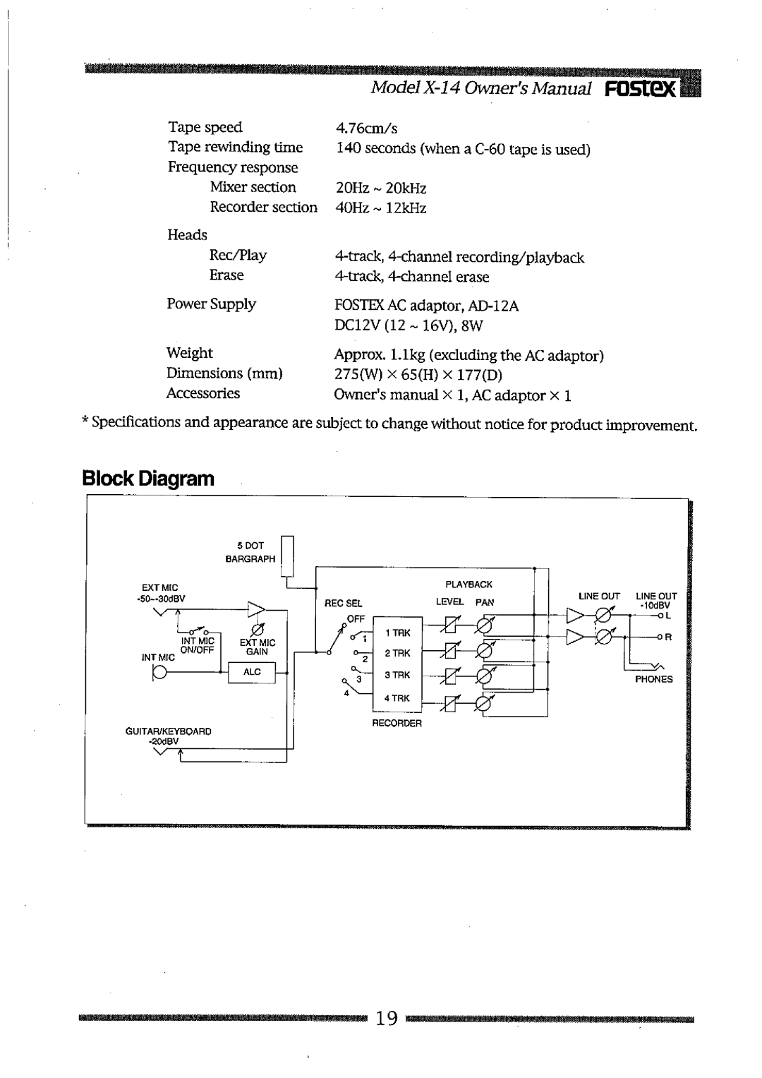 Fostex X-14 manual 