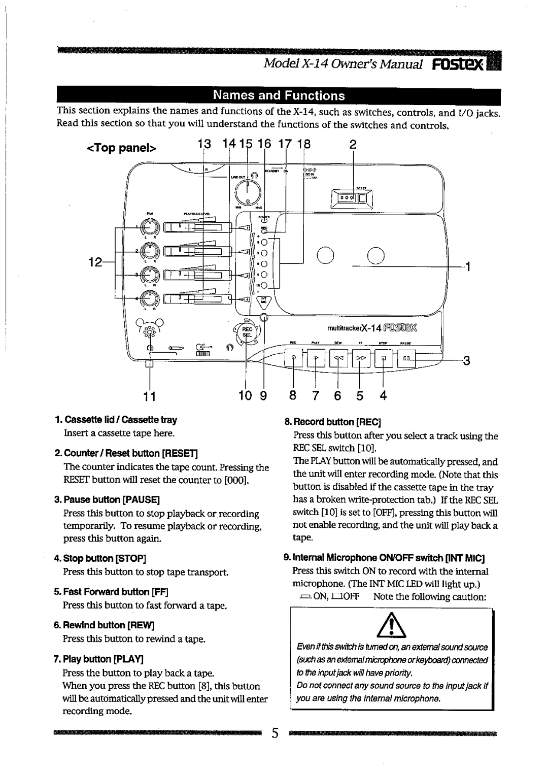 Fostex X-14 manual 