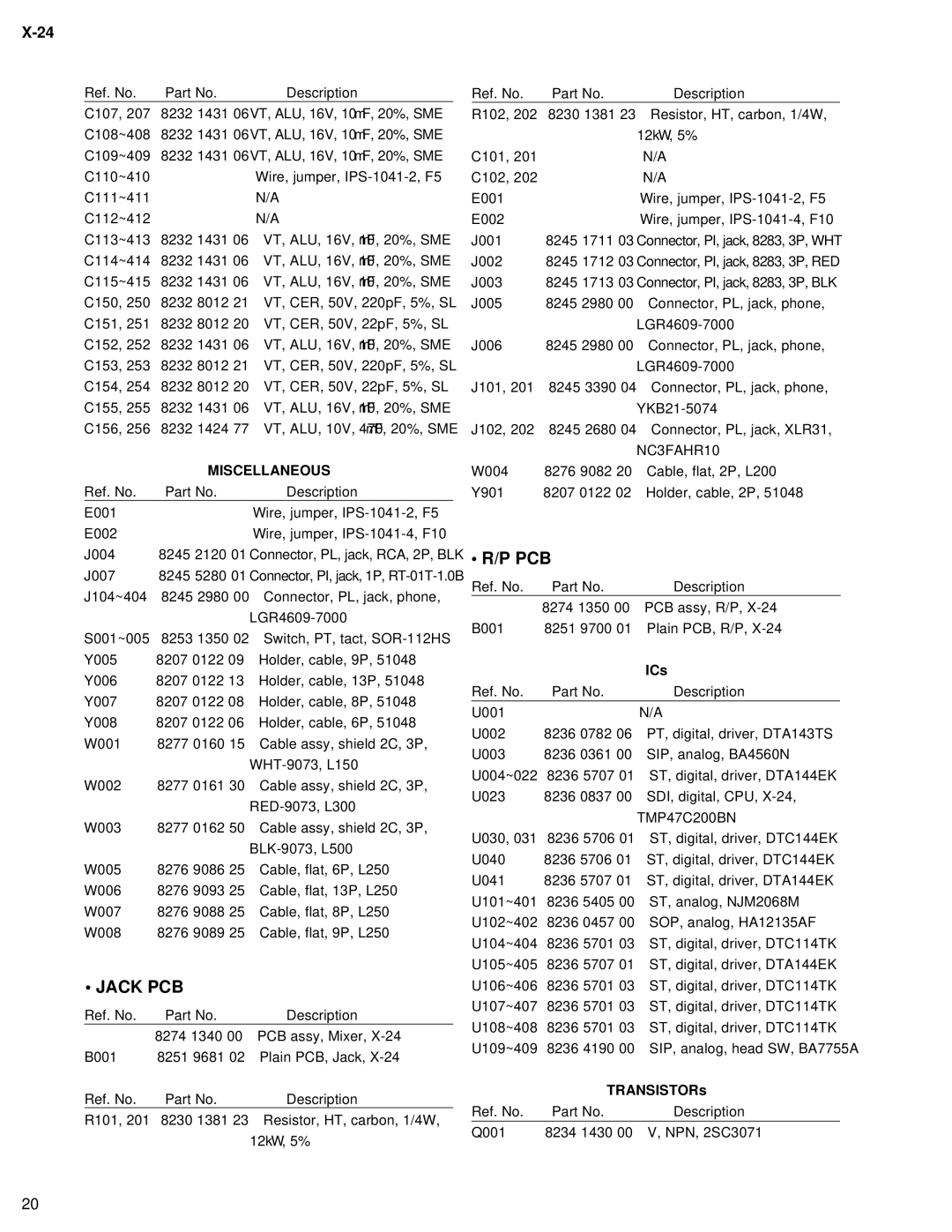 Fostex X-24 service manual Jack PCB, Pcb 