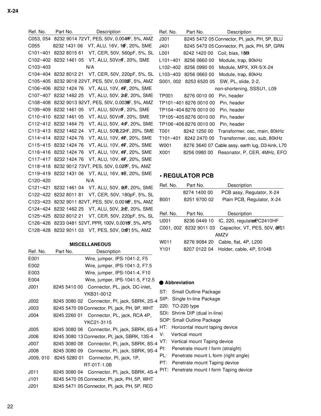 Fostex X-24 service manual Regulator PCB, Abbreviation 