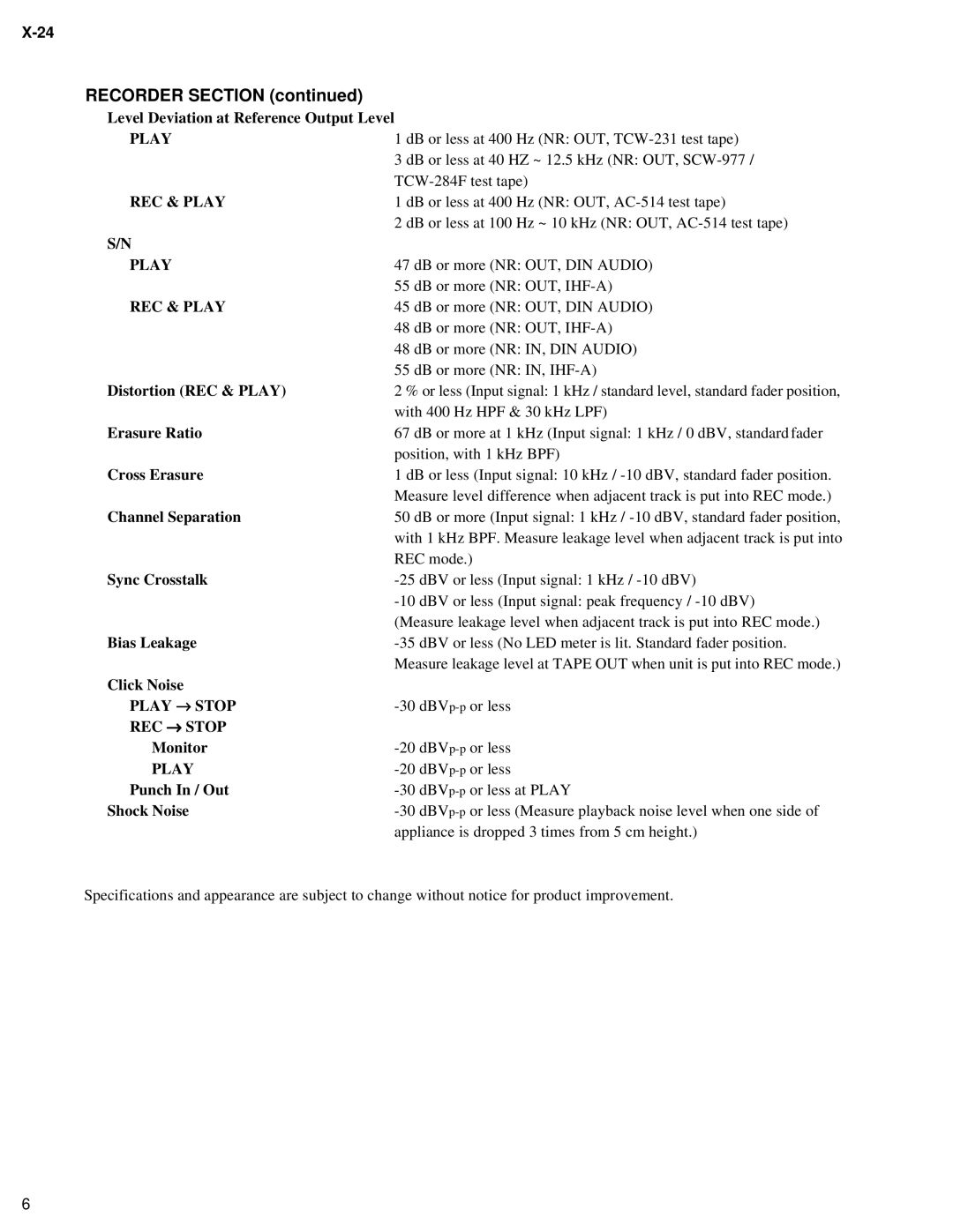 Fostex X-24 service manual Recorder Section 