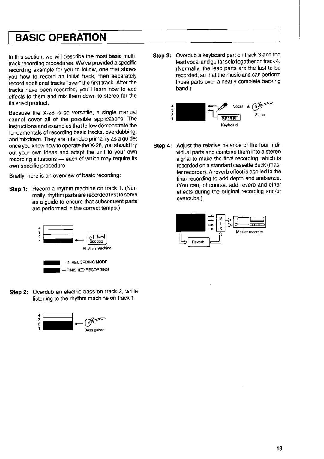 Fostex X-28 manual 