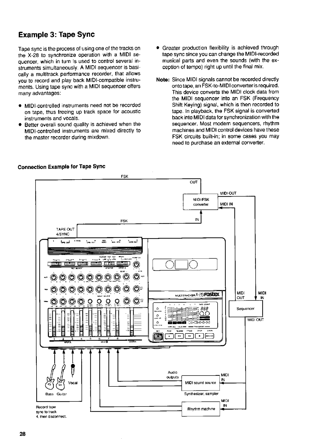 Fostex X-28 manual 