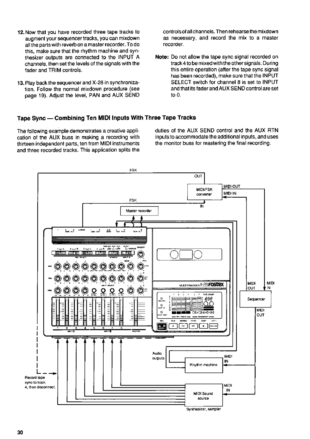 Fostex X-28 manual 