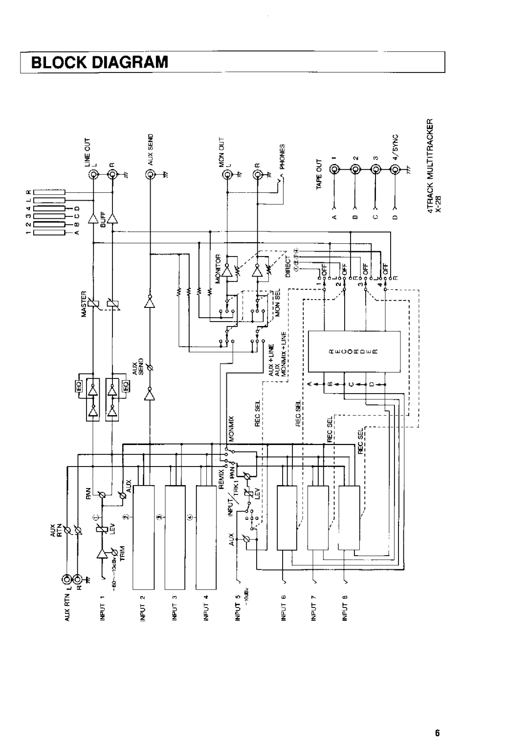 Fostex X-28 manual 