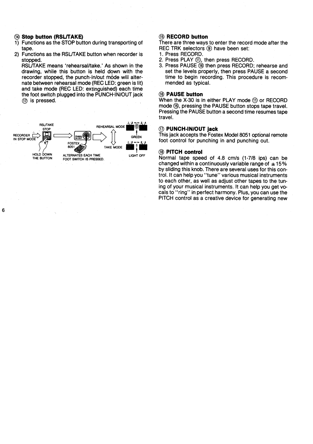 Fostex X-30 manual 