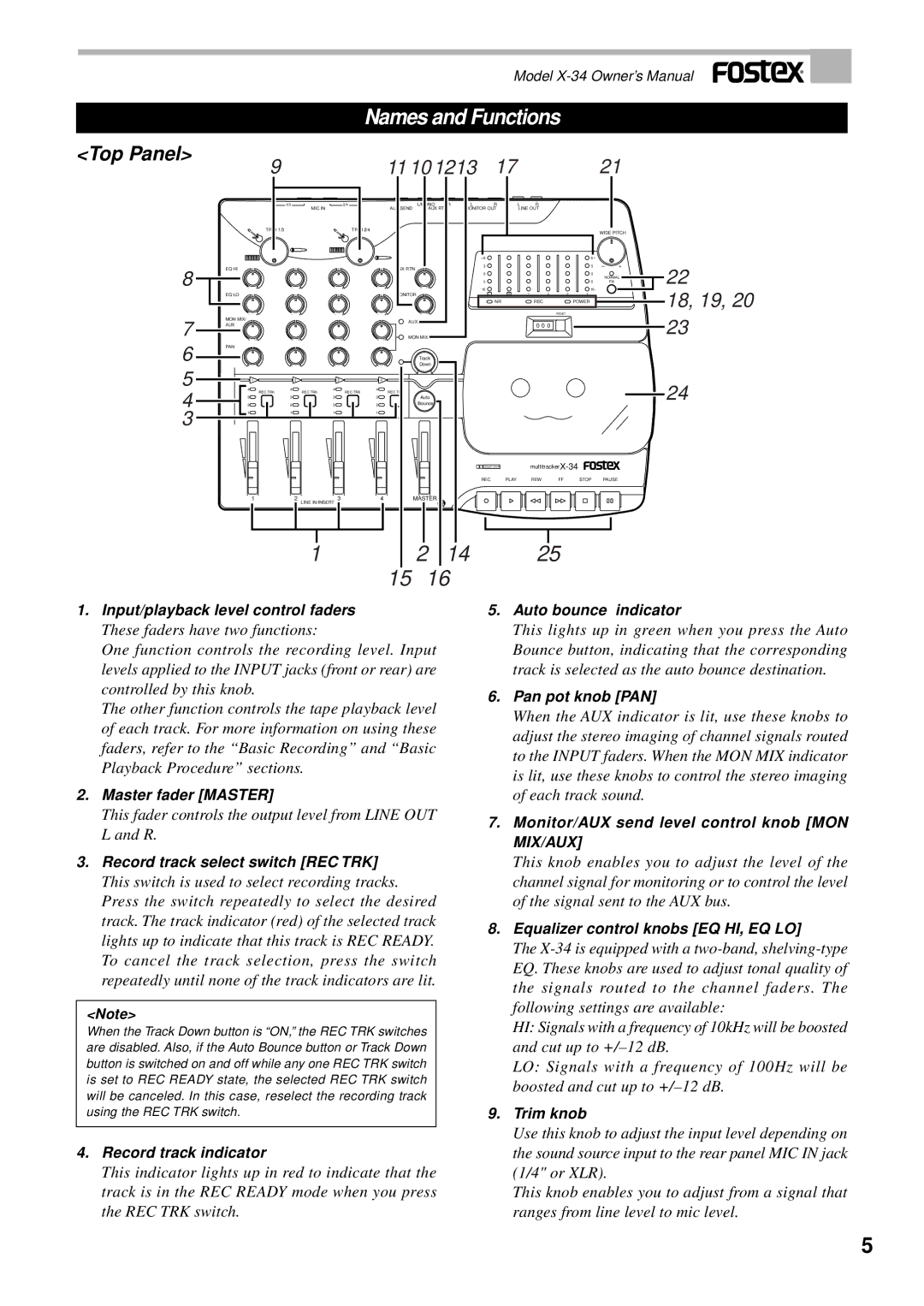 Fostex X-34 owner manual Names and Functions, This fader controls the output level from Line OUT L and R 