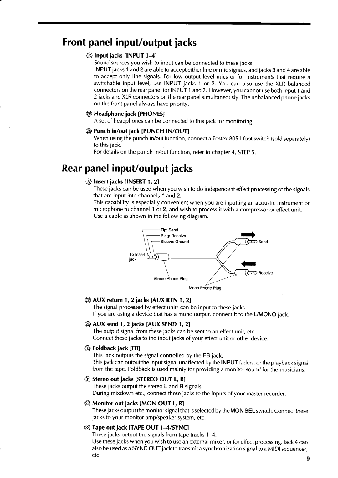 Fostex X-55 manual 